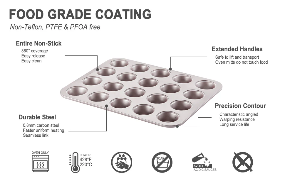 CHEFMADE Mini Muffin พิมพ์มัฟฟินจิ๋ว 20 ช่อง WK9753 (12-7467)
