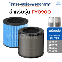 Philips ไส้กรองอากาศ สำหรับ AC0920 AC0921 AC0950 AC0951 HEPA Filter FY0900 Air Purifier เครื่องฟอกอากาศ ฟิลิปส์ สำเนา