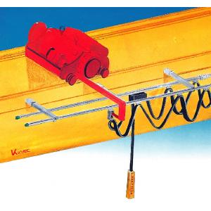 ระบบรางซีลิว KYEC /C-Rail system KYEC/รางซีลิวของประเทศไต้หวัน