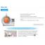 เครื่องวัดความดันโลหิตแบบสอดแขน Omron รุ่น HEM-1000