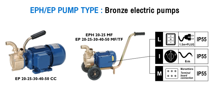 Transfer Pump ปั๊มเคมี ปั๊มของเหลว ปั๊มดูดของเหลวที่มีความหนืดสูง
