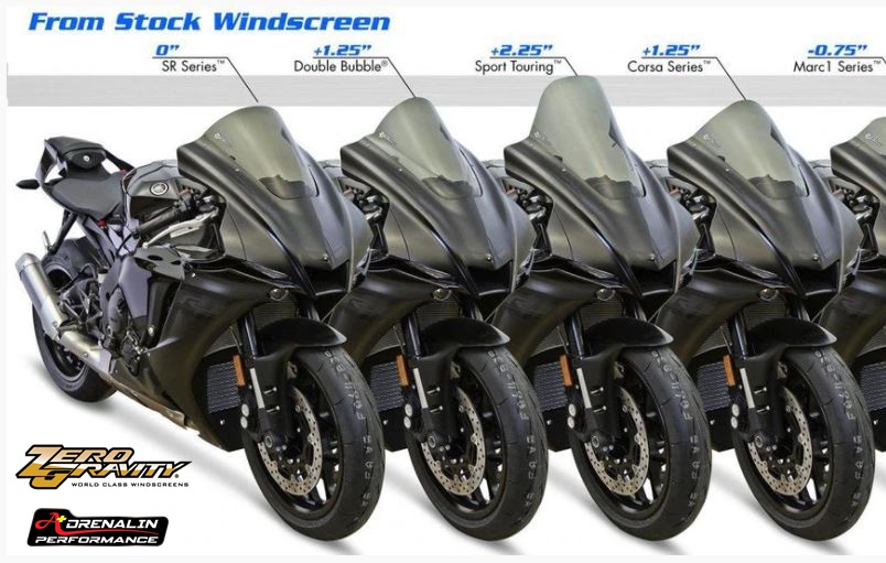 ชิวหน้า Zero Gravity WindScreen สำหรับ R1 ปี 2020+