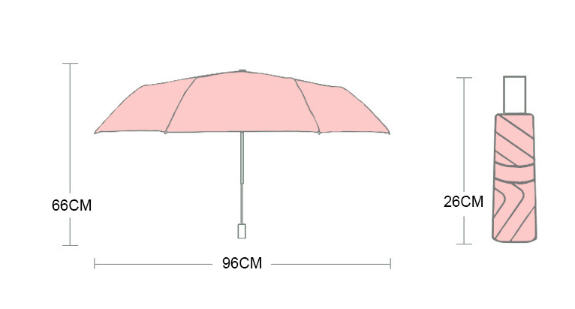 ร่ม,ร่มของแจก,ร่มกันแดดกันฝน,ราคาถูก,ร่มลายผลไม้