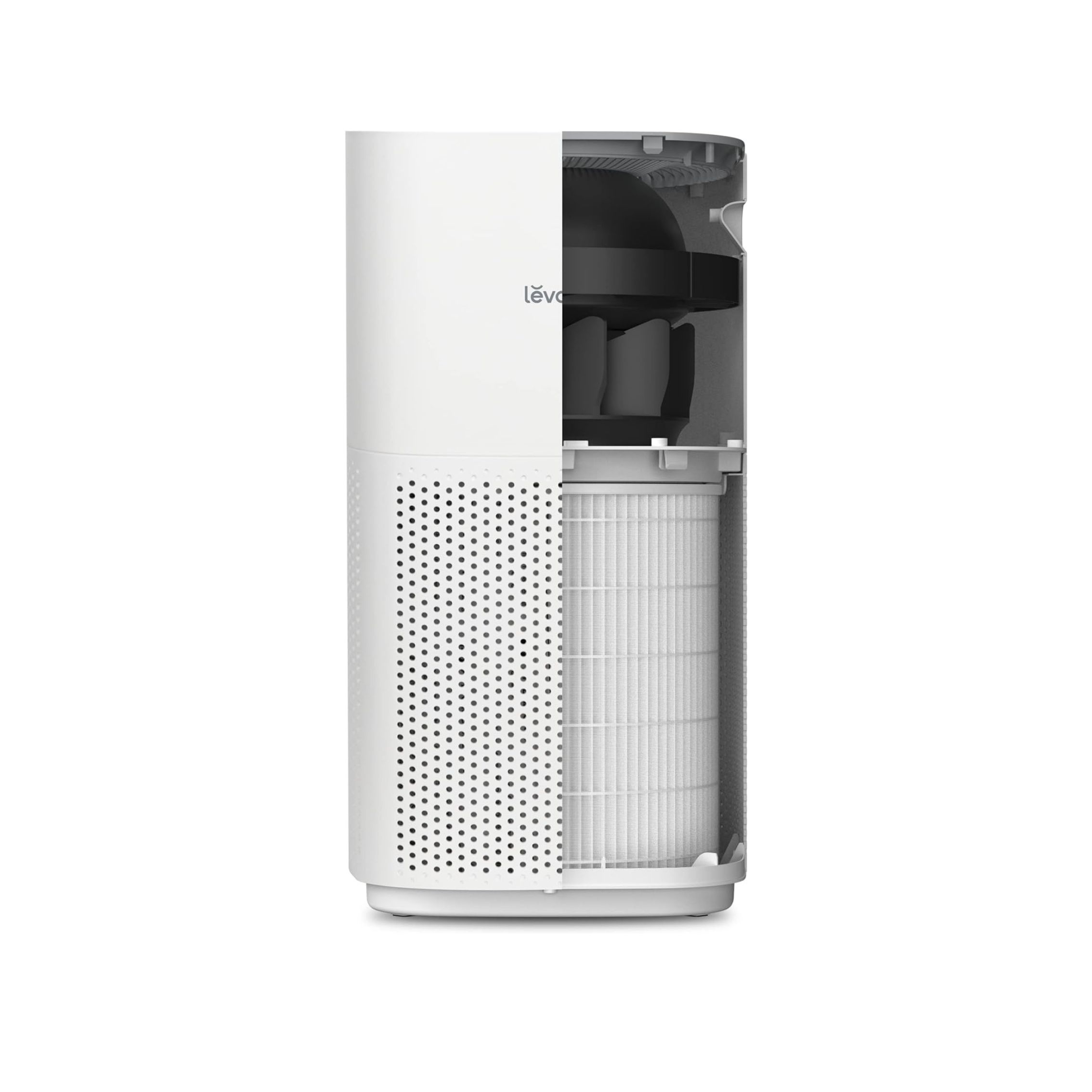 Levoit Core 600S ไส้กรองอากาศ สำหรับเครื่องฟอกอากาศ Levoit Air Purifier Filter ไส้กรอง True HEPA H13