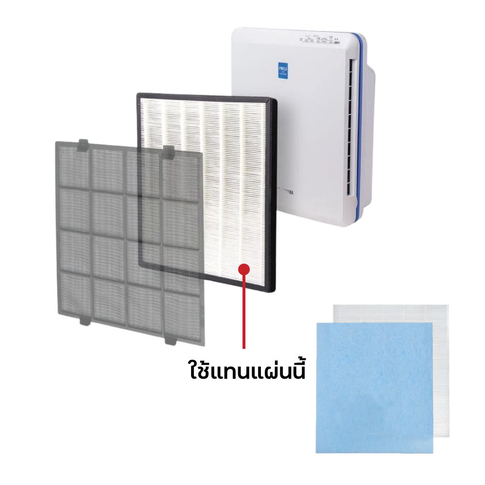 ไส้กรองอากาศ รุ่น KJ-ACF สำหรับเครื่องฟอกอากาศ IRIS OHYAMA รุ่น PMAC-220
