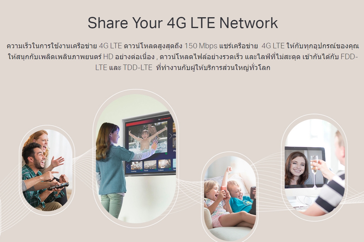 TP-LINK TL-MR100 Wireless N 4G LTE Router