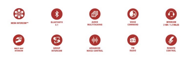 Sena 30K Mesh Intercom แพ็คเดี่ยว (Single Pack)