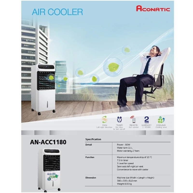 พัดลมไอเย็น พัดลมไอน้ำ พัดลมไอน้ำลดล้างสต็อก