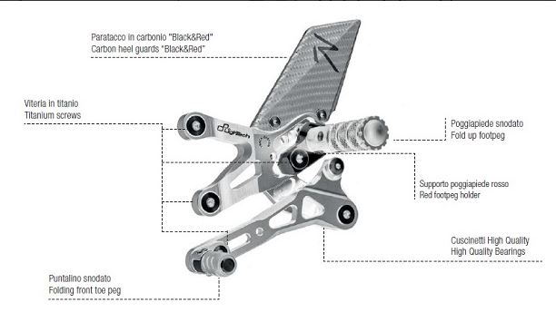 ชุดเกียร์ Lightech R Version สำหรับ GSXR1000 L7+