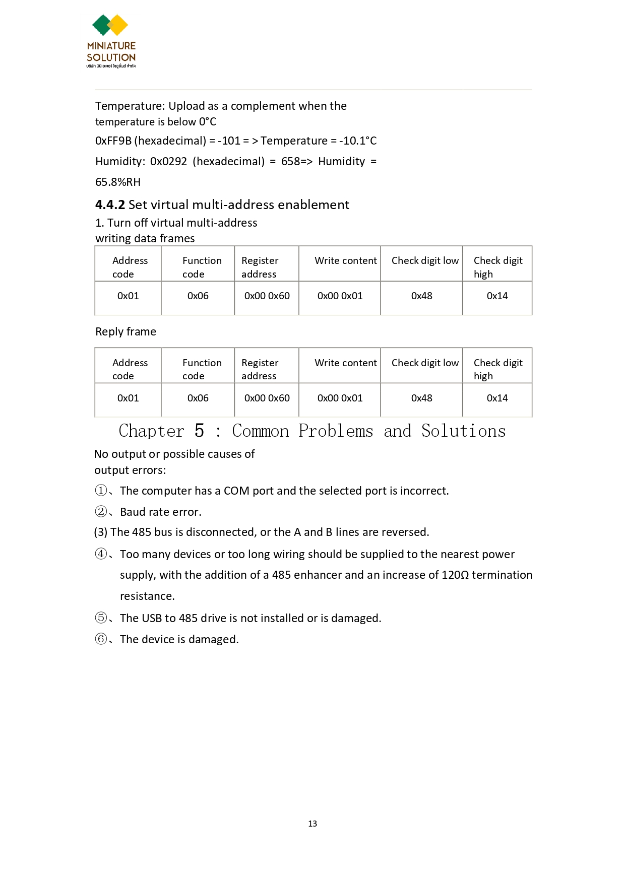 เซนเซอร์ตรวจสอบคุณภาพอากาศ Weather Station Sensor Temperature Humidity Light PM10 PM2.5 Noise RS485 Modbus RTU Outdoor RS485 output (อุณหภูมิ ความชื้น แสง เสียง ฝุ่น PM10)