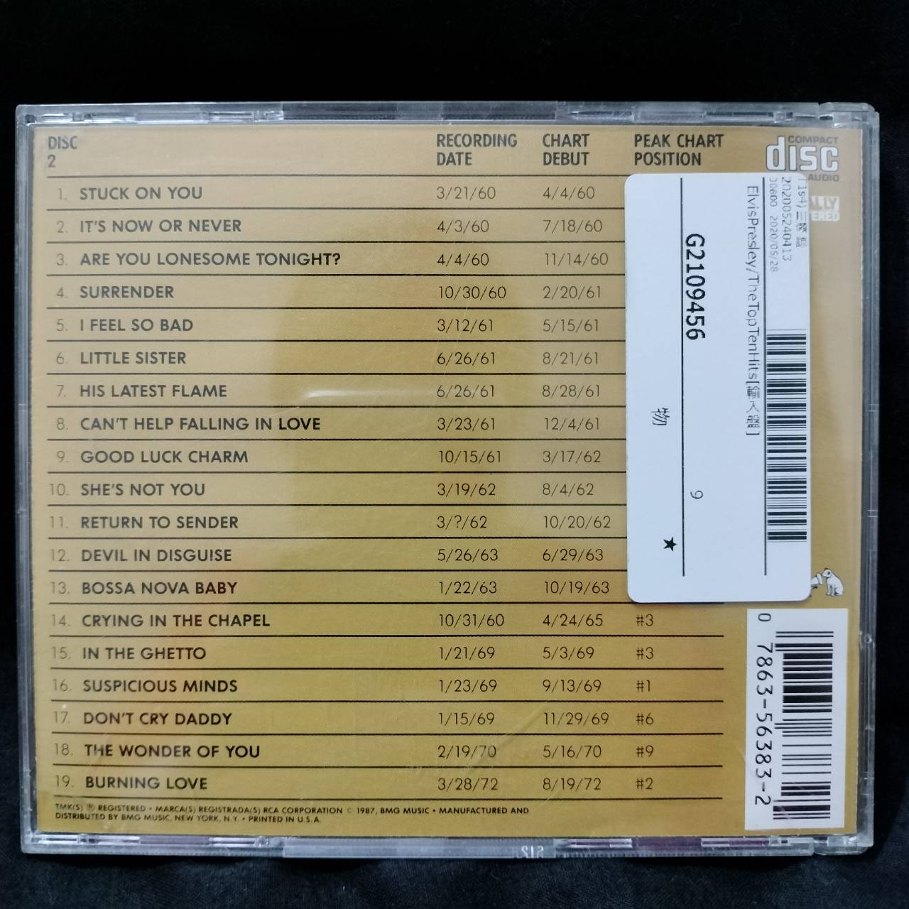 Elvis Presley – The Top Ten Hits / JAPAN / แผ่นสวย