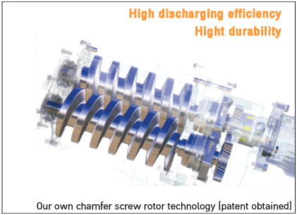 Shinko Seiki Vacuum Pump ปั๊มสุญญากาศ