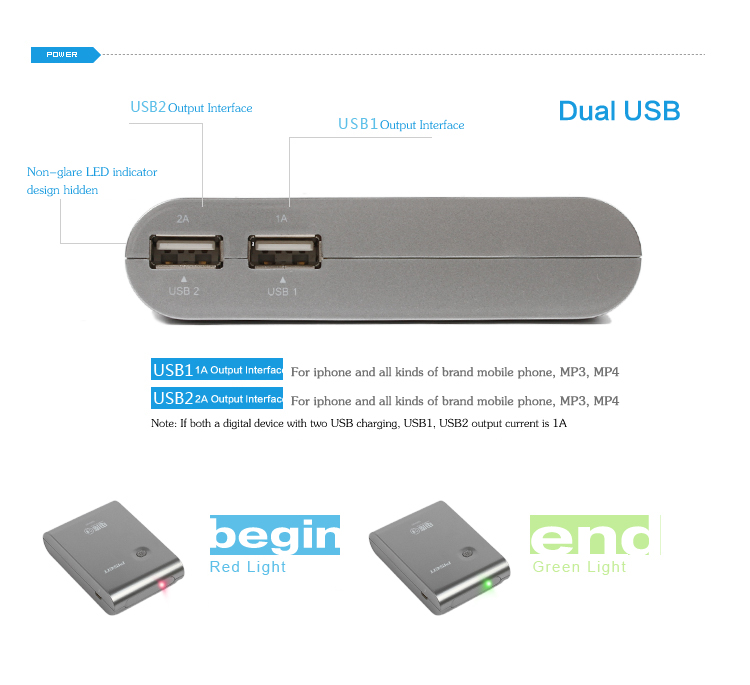 PISEN แบตสำรองแท้ 7,500 mAh พาวเวอร์แบงค์ Power Station รุ่น TS-D071 Dual USB คู่ 5V-2A ชาร์จเร็ว เก็บประจุเต็มที่ได้ยาวนาน มากกว่า 1,000 ครั้ง พกพาสะดวก ฟรี!! สาย Micro USB - สีเทา