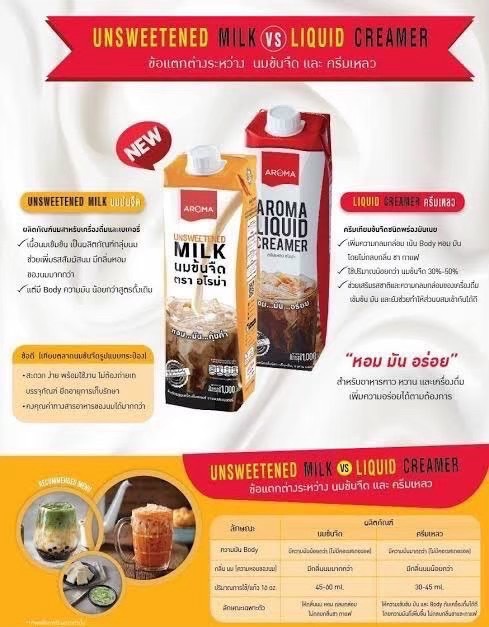 นมข้นจืด ตราอโรม่า 1000 ml. Aroma unsweetened milk (milk product for beverage and bakery) (02-8570)