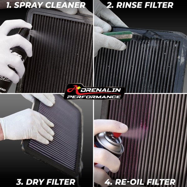 ไส้กรองอากาศ KN สำหรับ Ducati Diavel