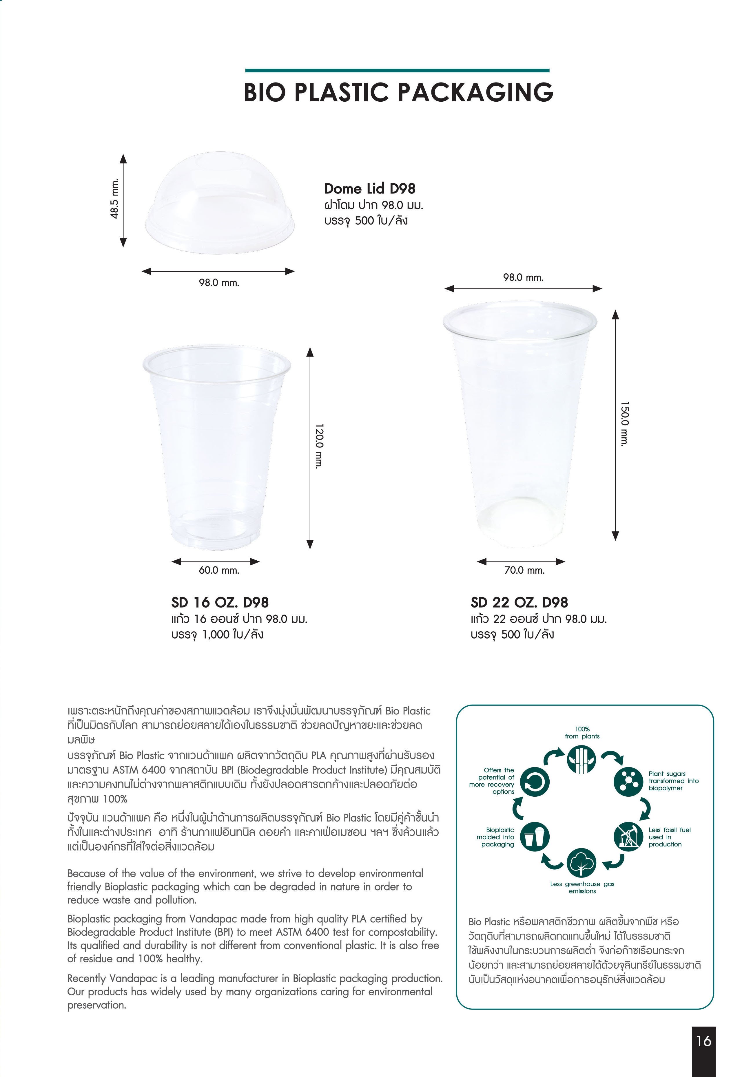 (ลัง 500 ใบ) แก้วไบโอใสไม่มีลาย ขนาด 22 ออนซ์ (ย่อยสลายได้) บรรจุ 50 ใบ (09-7023)