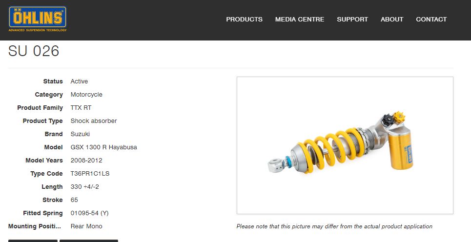 โช้คหลัง Ohlins TTX สำหรับ Hayabusa 2008+