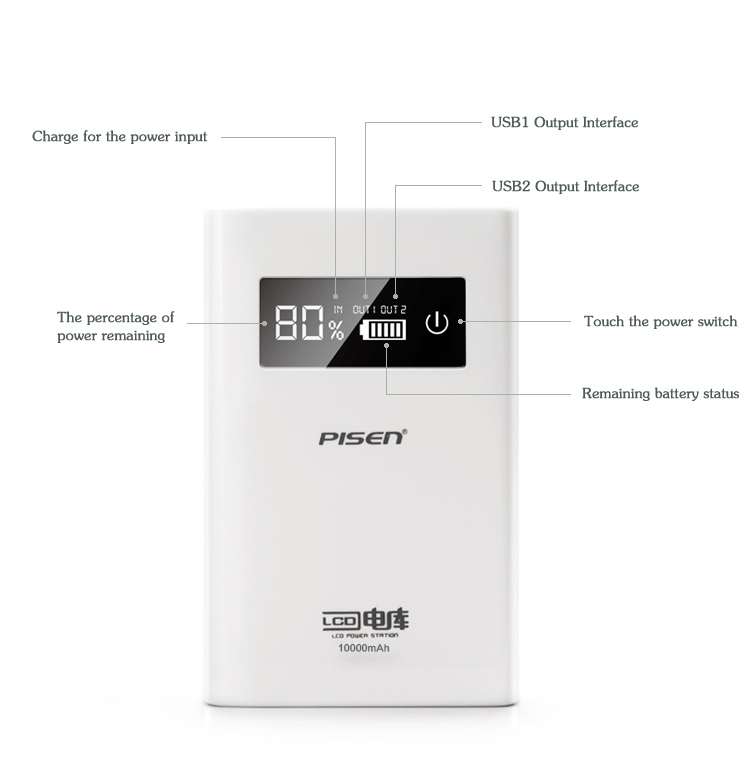 PISEN แบตสำรองแท้ 10,000 mAh พาวเวอร์แบงค์ LCD Power Station รุ่น TS-D111 จอ LCD แสดงผล ชาร์จเร็ว 2.4A สวิตซ์ทัชกรีน Dual USB คู่ 5V-2A เก็บประจุเต็มที่ได้ยาวนาน พกพาสะดวก ฟรี!! สาย Micro USB - สีขาว