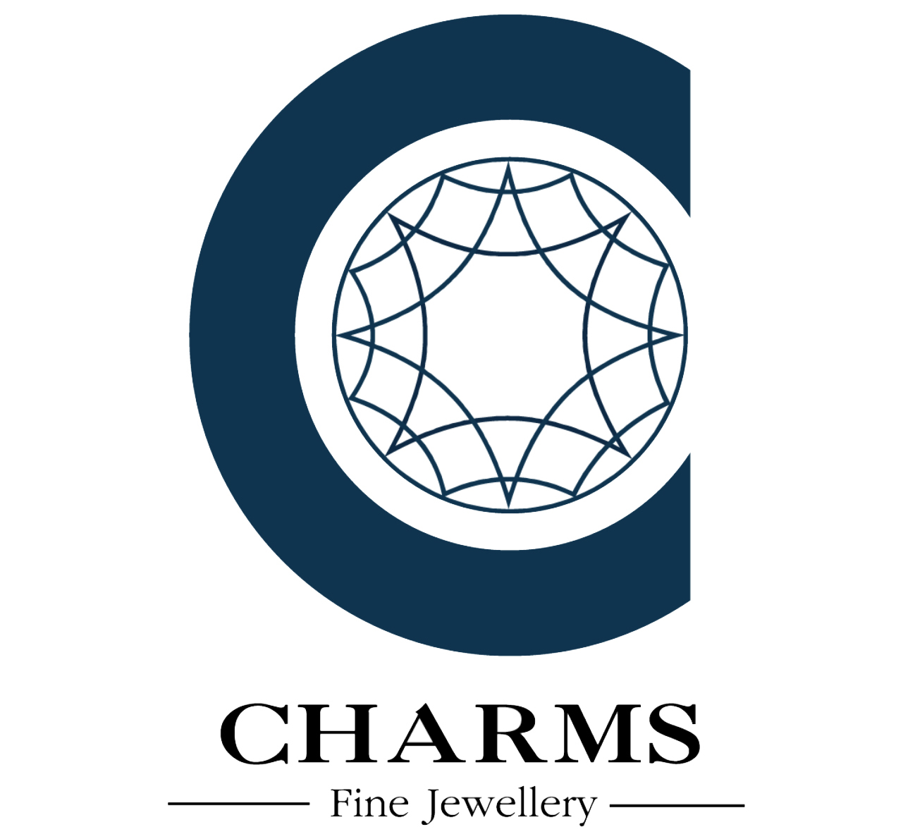 Charm