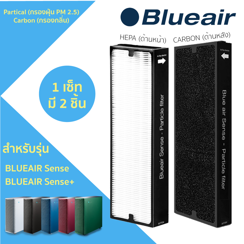 แผ่นกรองเครื่องฟอกอากาศ Blueair Sense และ Sense+ ไส้กรองอากาศ บลูแอร์ กรองฝุ่น กรองกลิ่น PM 2.5
