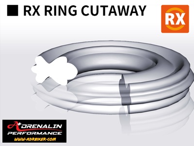 โซ่ RK รุ่น X-ring สำหรับรถขนาด 600-1000cc