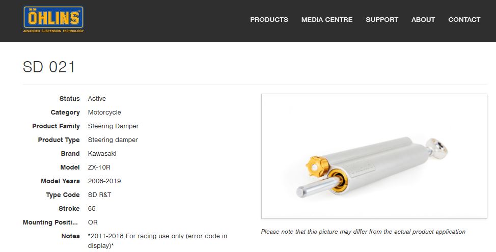 กันสะบัด Ohlins สำหรับ ZX10 2016+