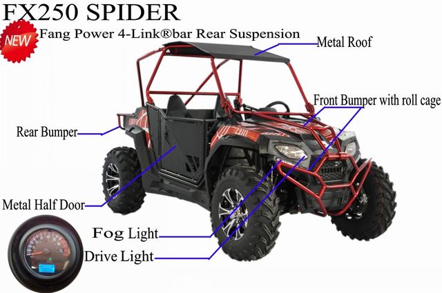 UTV 250CC ขับเคลื่อนด้วยระบบเพลาหลัง+เกียร์ออโต้ F/N/R พร้อมอ๊อฟชั่นล้อแม็กซ์+ยางใหญ่ +หลังคาไฟเบอร์+กระจกหน้า+กันชน+ไฟครบเซ๊ต