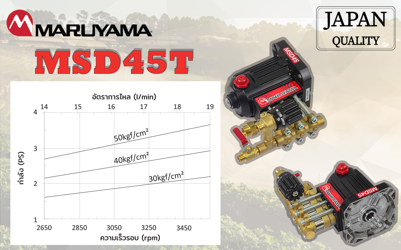 ปั้มพ่นยารุ่น MSD45 50 บาร์แท้