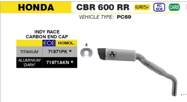 ท่อ Arrow สำหรับ CBR600 2024+ euro5 ปลาย ไทเทเนียม (For exibition only)