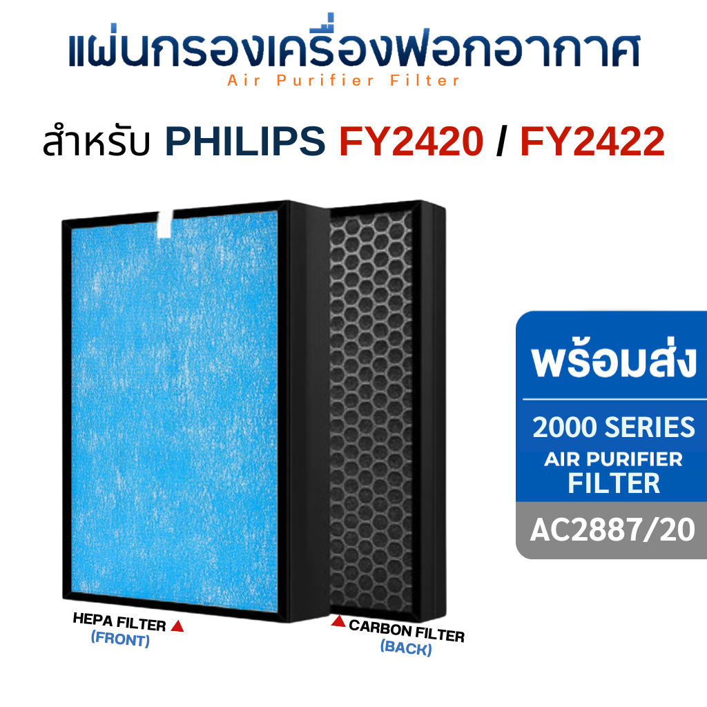 แผ่นกรองอากาศ Philips AC2887/20 ไส้กรอง FY2420 FY2422 สำหรับเครื่องฟอกอากาศ Philips Series 2000