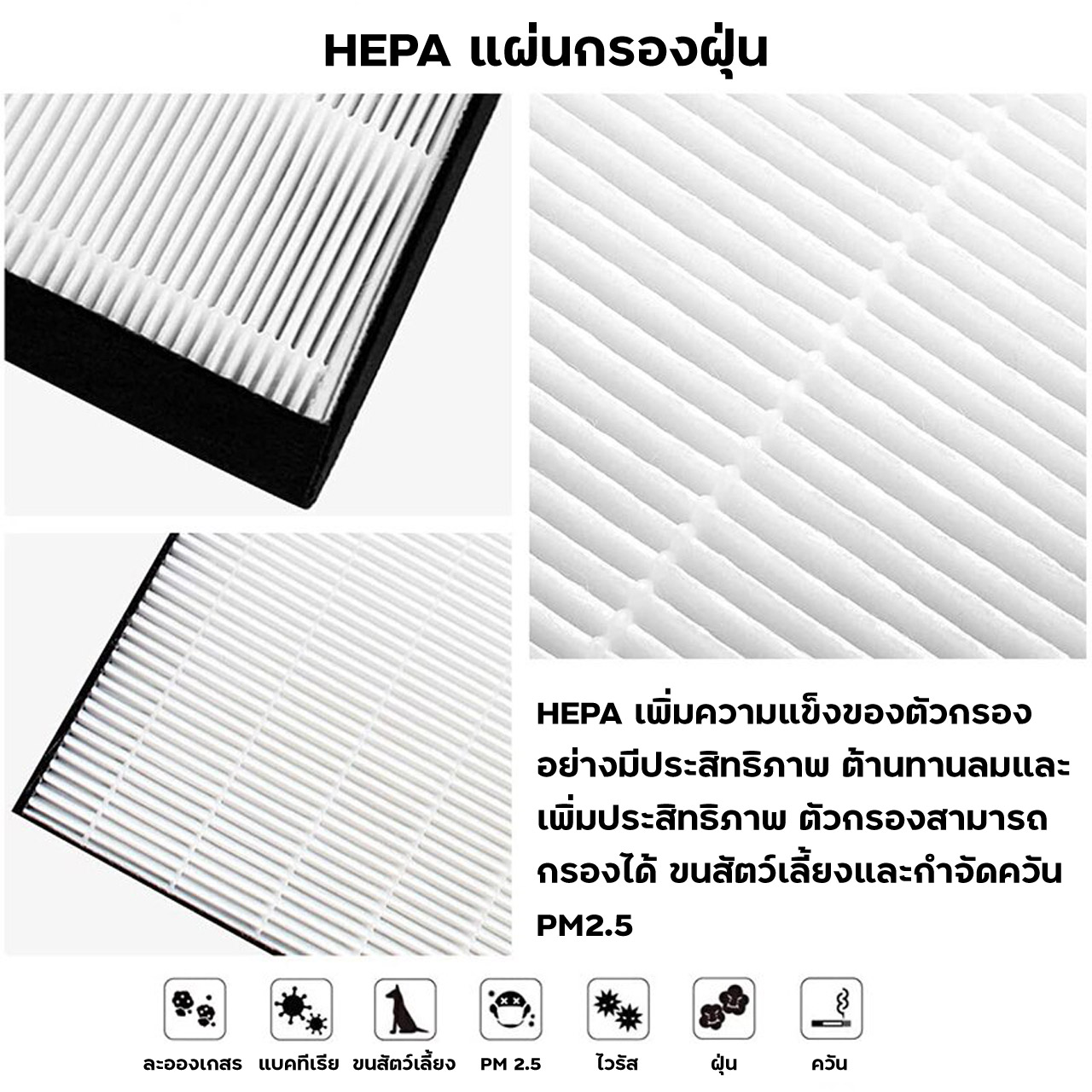 Philips แผ่นกรองอากาศ รุ่น FY1410 / FY1413 สำหรับเครื่องฟอกอากาศฟิลิปส์ รุ่น AC1215/20