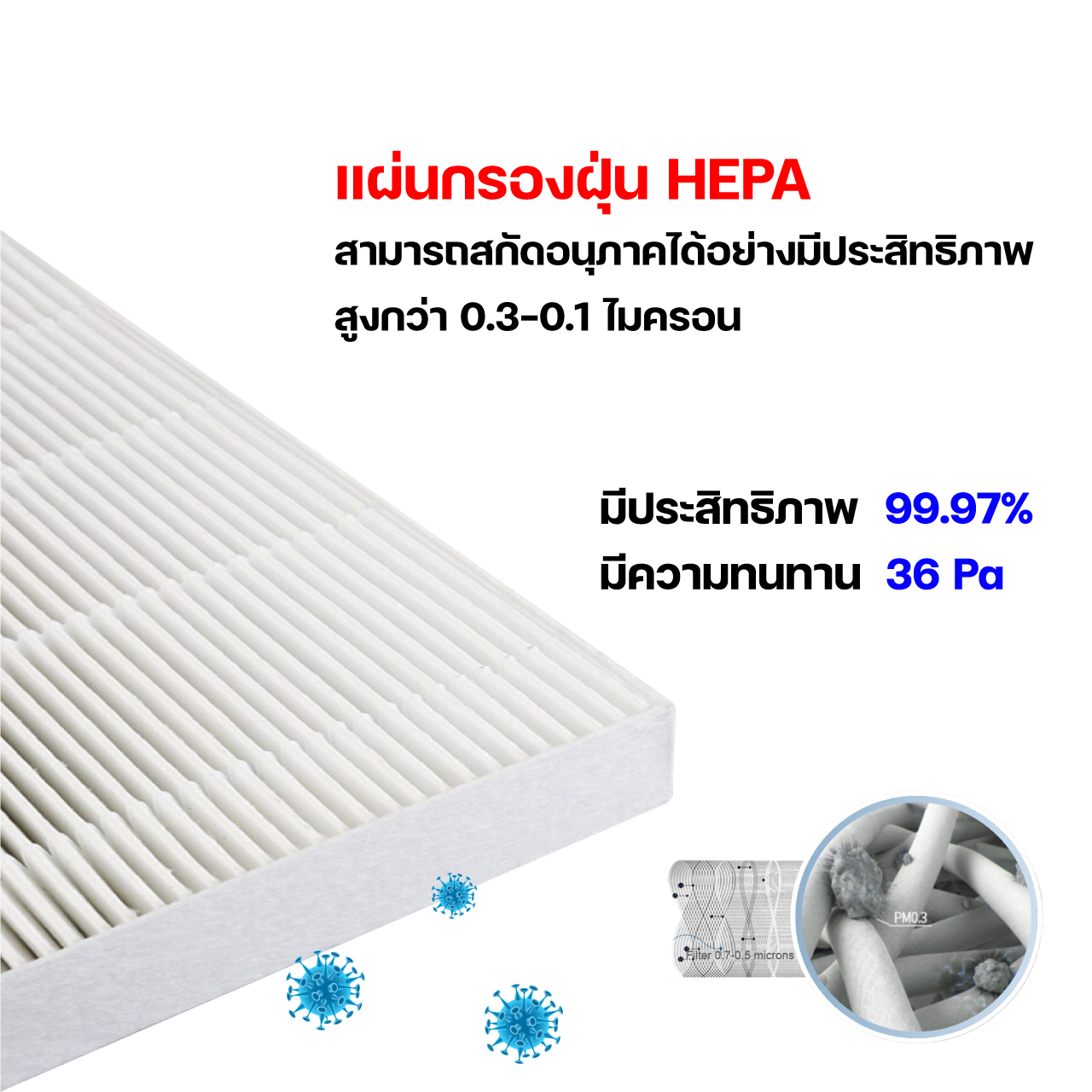 Sharp แผ่นกรองอากาศ FZ-D40HFE FZ-D40DFE สำหรับ เครื่องฟอกอากาศ รุ่น KC-D40TA, KC-D50TA, KC-G40TA, KC-G50TA