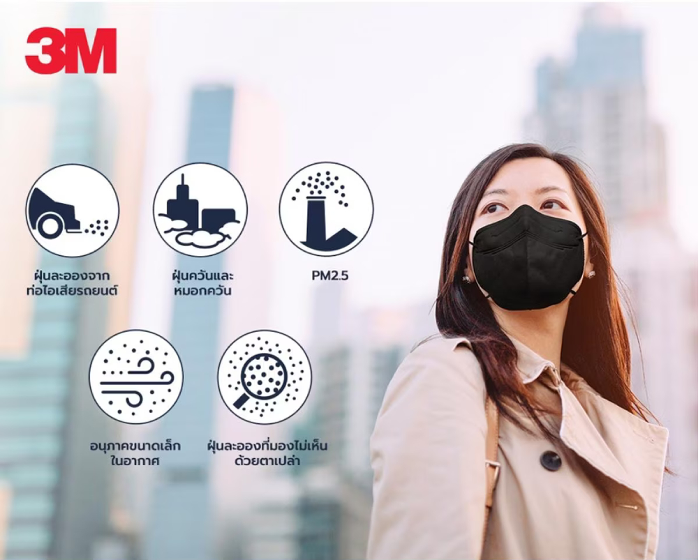 หน้ากากป้องกันฝุ่นละอองขนาดเล็ก สีขาว ( P1/P5 ) 3M KN95