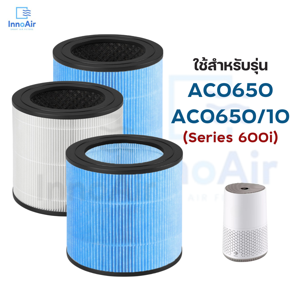 Philips ไส้กรองอากาศ สำหรับรุ่น AC0650 AC0650/10 ไส้กรอง ฟิลิปส์ รุ่น FY0611 เครื่องฟอกอากาศ Air Purifier Series 600i สำเนา