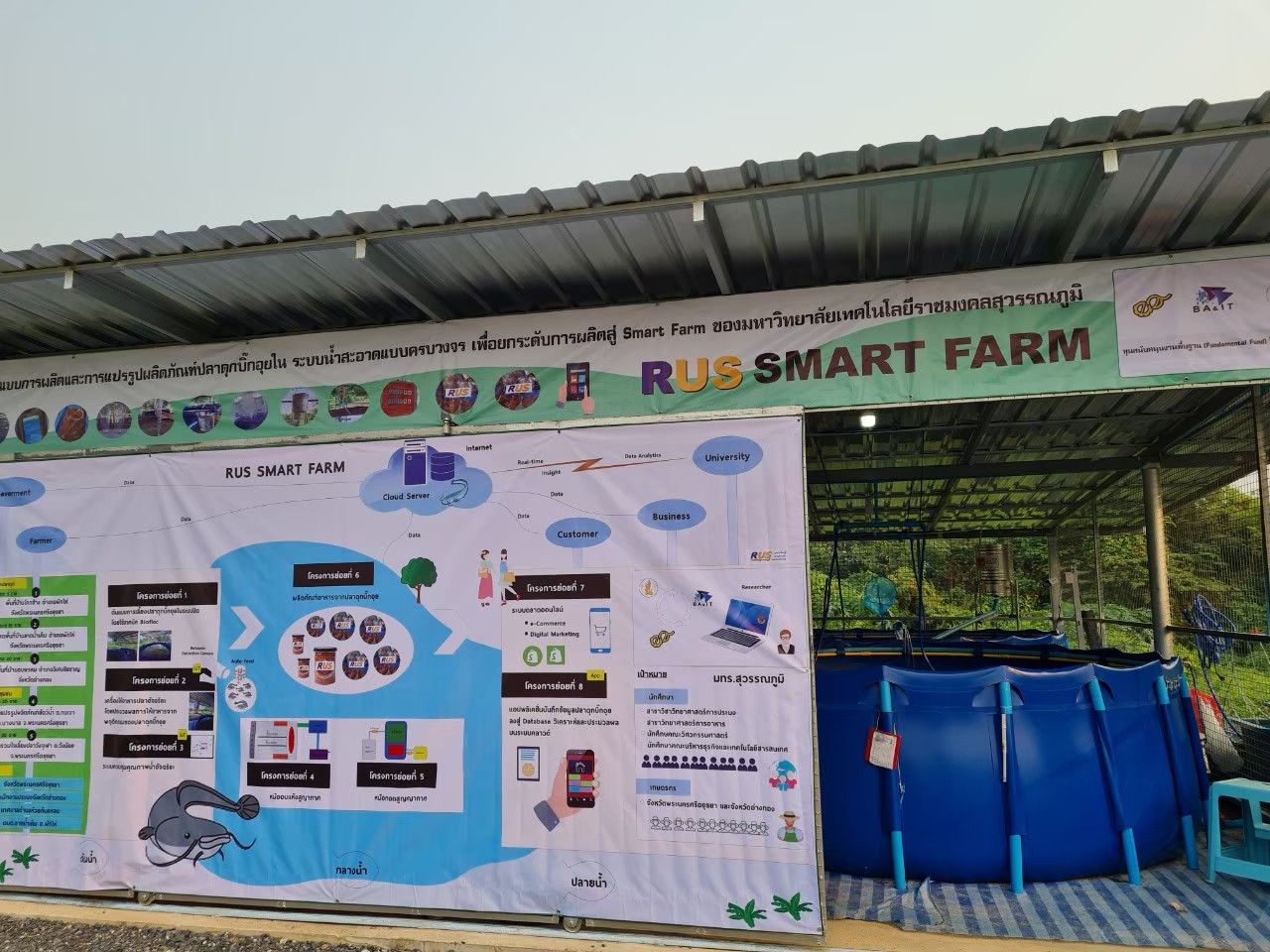 ติดตั้งระบบควบคุมปลาดุก x มหาวิทยาลัยเทคโนโลยีราชมงคลสุวรรณภูมิ