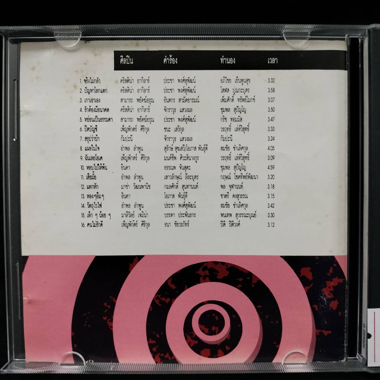 รวมศิลปิน – คู่หู คู่เต้น Vol.2 / ปกมีจุดเหลือง / มีรอยบ้าง