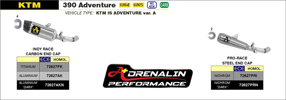 ท่อ Arrow สลิปออน สำหรับ ktm 390 adventure (For Exhibition only)