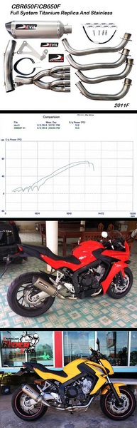 ท่อ Devil Evolution Full System Muffler สำหรับ cbr650 cb650f (For Exhibition only)
