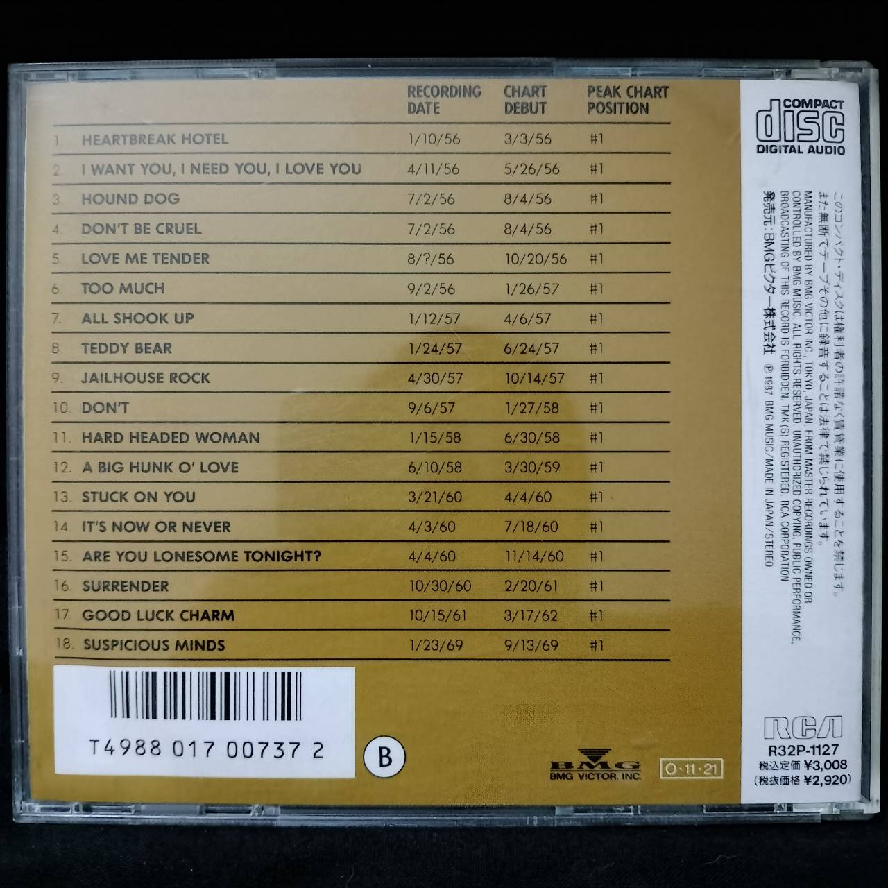 Elvis Presley – The Number One Hits / JAPAN / ปกเก่าเก็บยับเล็กน้อย / มีรอยบ้าง