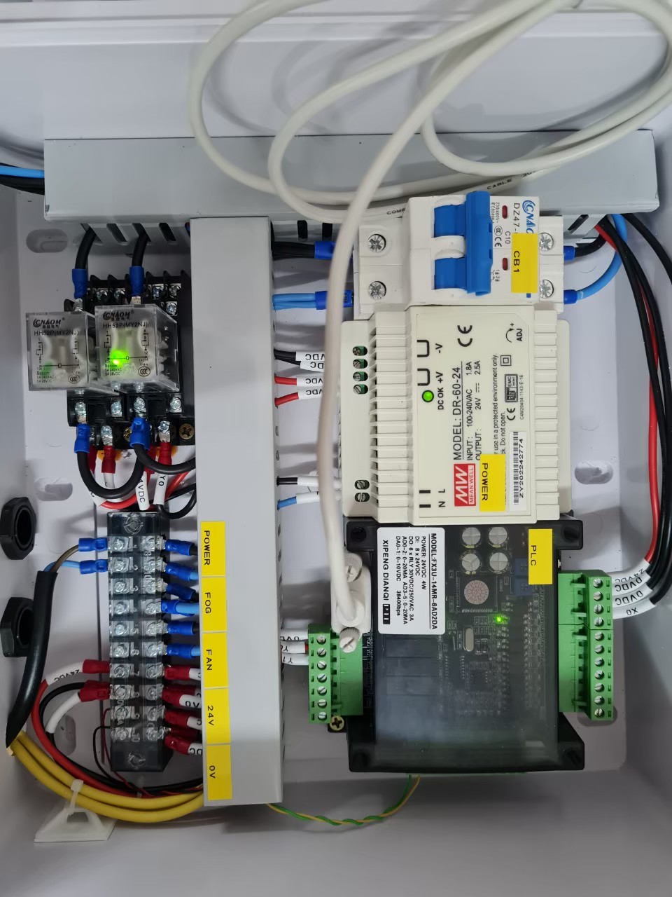 ตู้ควบคุม PLC HMI อ่านค่าสภาพแวดล้อม ขนาดเล็ก x SMC