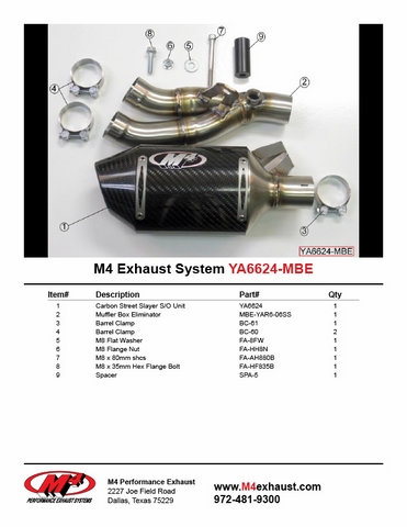 ท่อ M4 STREET SLAYER (shorty) carbon สำหรับ R6 2017+ (For Exhibition only)
