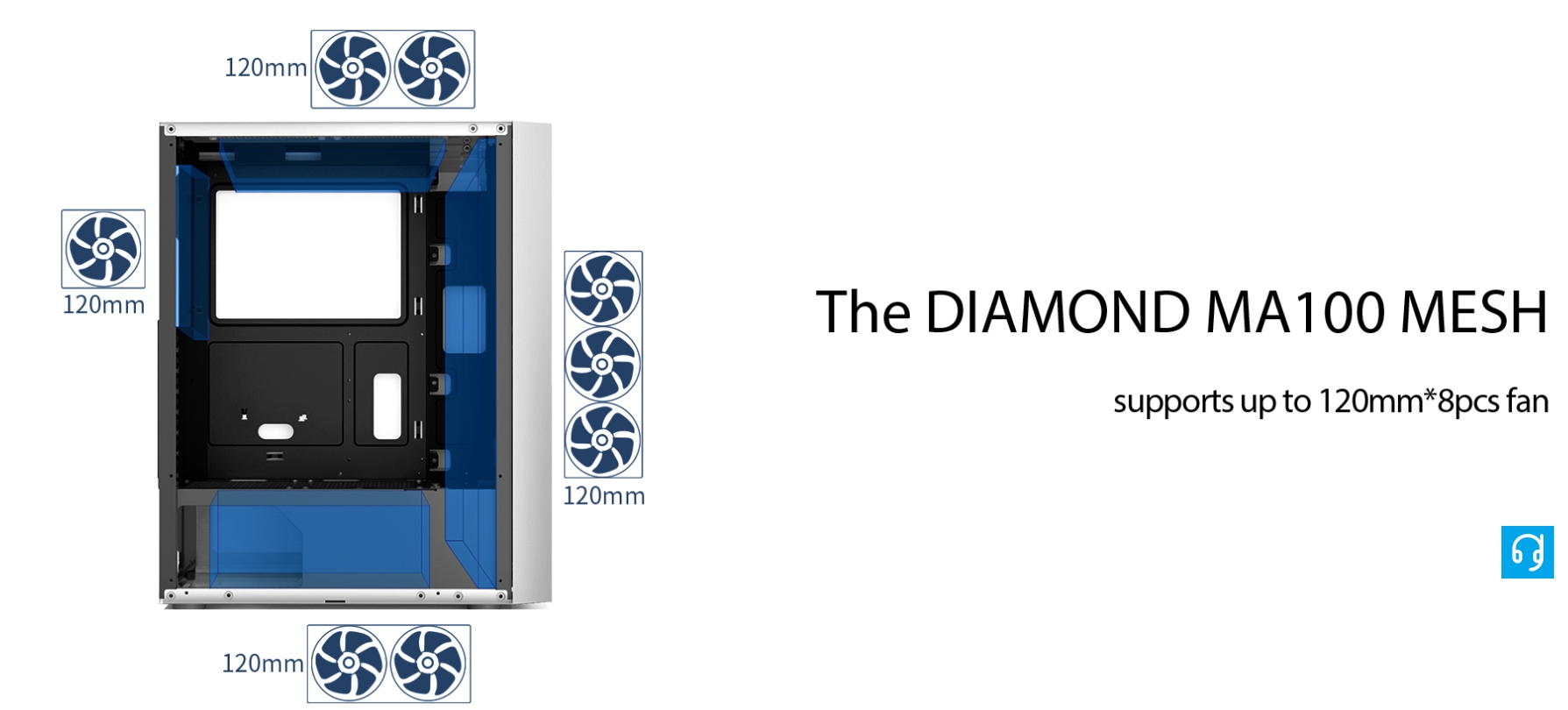 ATX CASE PCCOOLER MA100 MESH WH