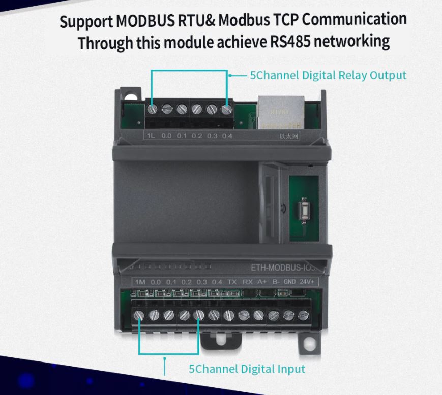 ETH-MODBUS-IO5R TCP Modbus RTU TCP TO RS232/RS485 5DI/5DO ประเภทรีเลย์ Ethernet โมดูล