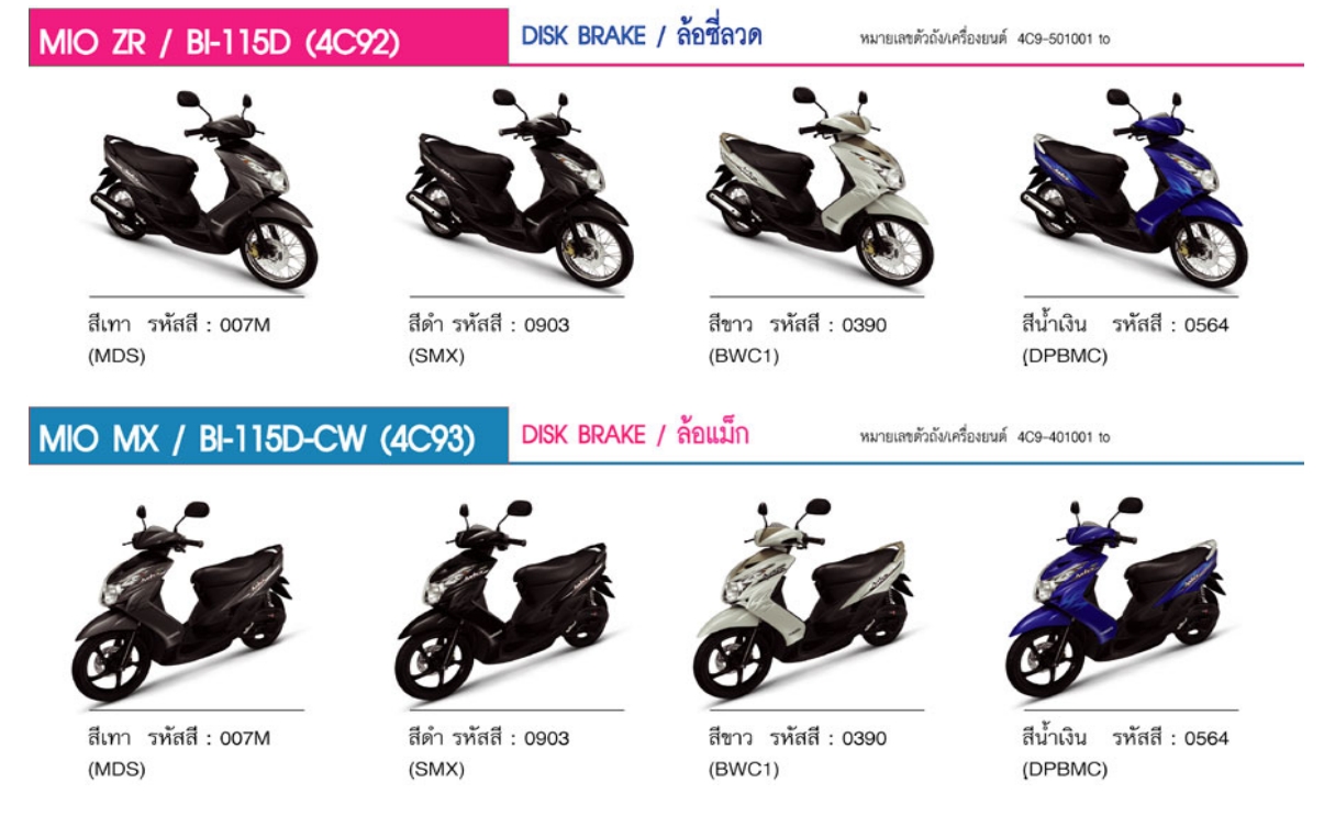 ตุ้มน้ำหนักแรงเหวี่ยง 10.5 กรัม สำหรับรุ่น MIO , MIO Z , MIO MX , MIO ZR อะไหล่แท้ YAMAHA 4C9-E7632-00
