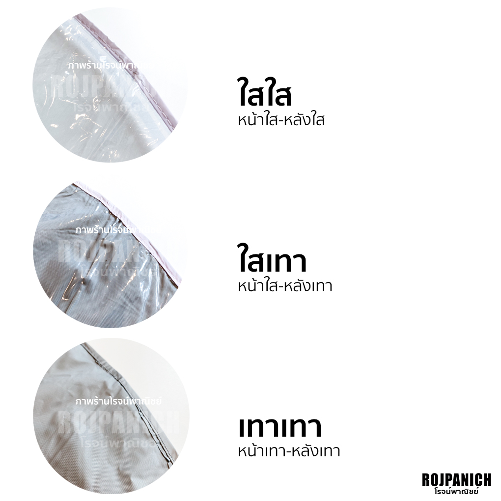 ถุงคลุม