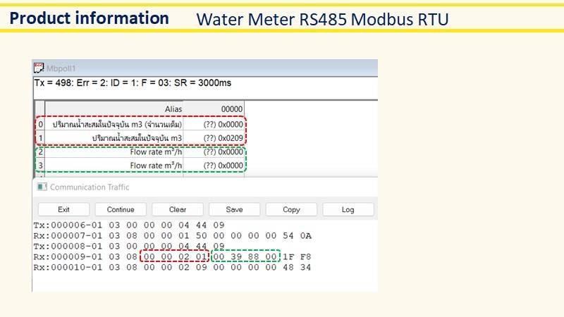 ดิจิตอล มิเตอร์วัดการใช้น้ำ RS485 Water Flow Meter RS485 MODBUS output DN25 1"