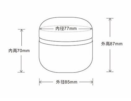 กระป๋องชา,กระป๋องเหล็ก,กระป๋องใส่ใบชา