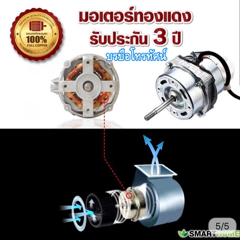 เครื่องกรองอากาศ ฝุ่นPM 2.5 เครื่องกรองละอองฝุ่น AP-180