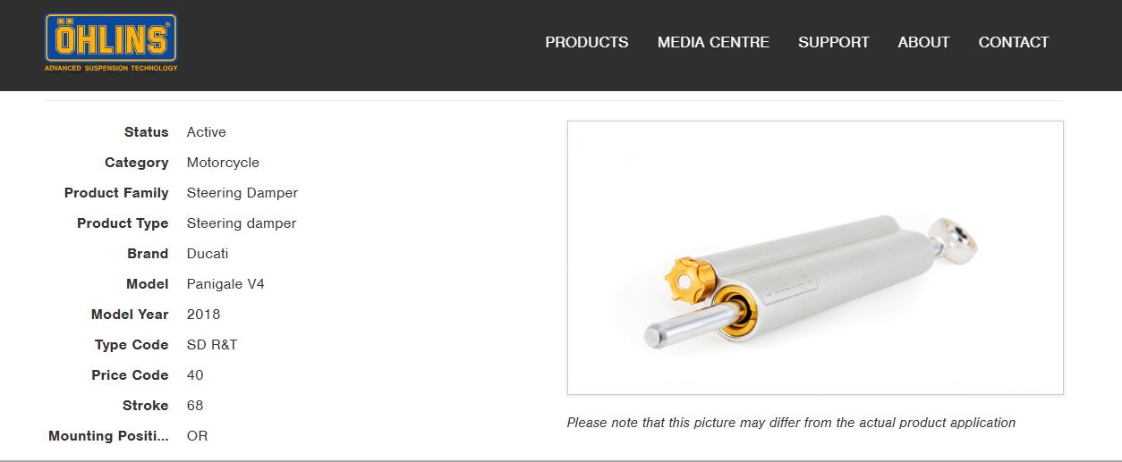 กันสะบัด Ohlins สำหรับ Panigale 899 1199