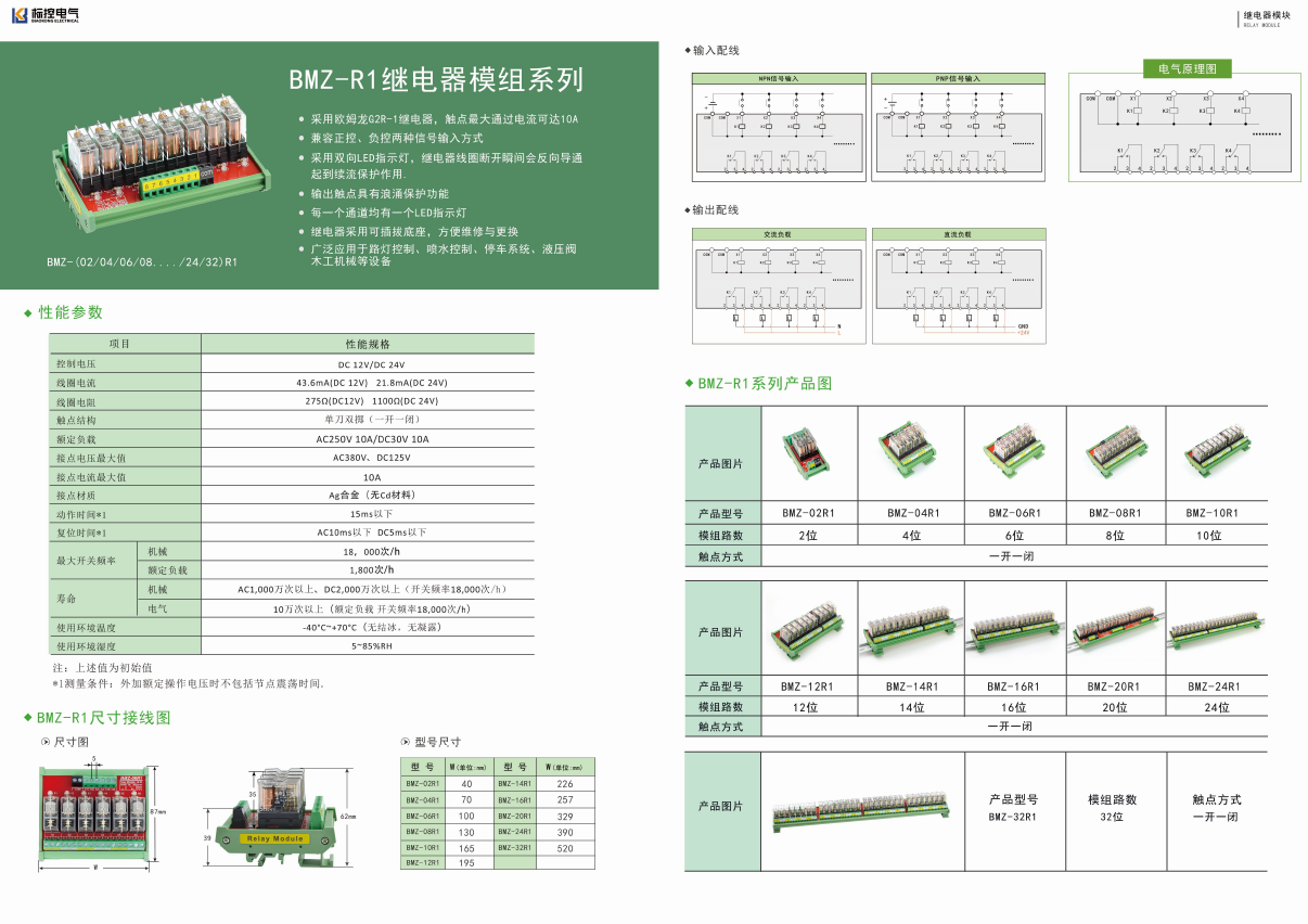 Omron G2R-1 relay module module 24V input microcontroller PLC signal isolation amplifier board 24V (2-24 Channel บอร์ดสีแดงฐานเขียว)